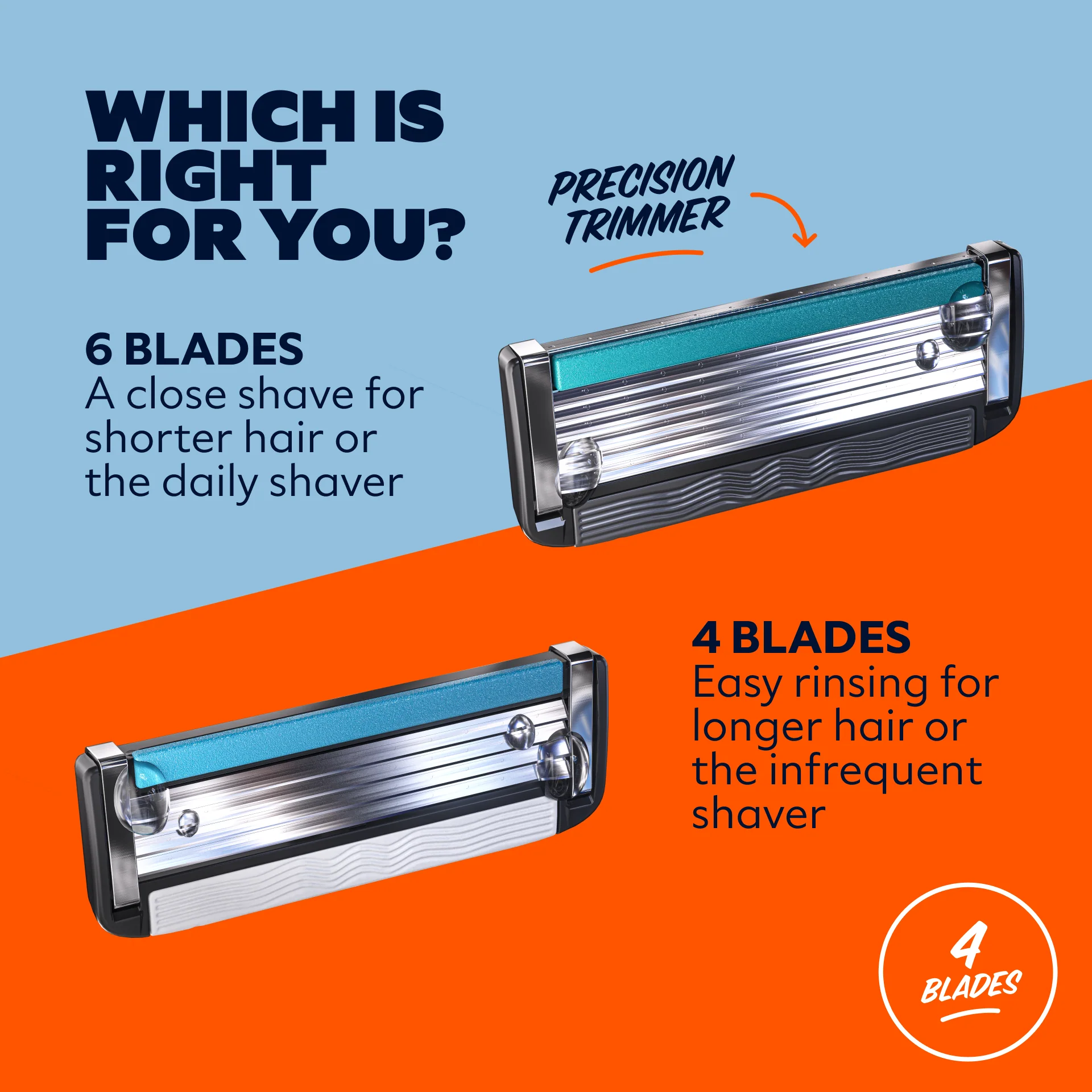 Club Series 4 Blade Trial Set - Image 4