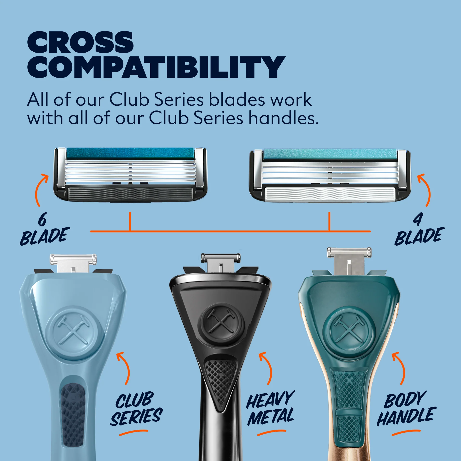 Club Series 4 Blade Trial Set - Image 5
